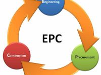 Các loại hợp đồng trong hoạt động xây dựng ở Việt Nam Các loại hợp đồng trong hoạt động xây dựng ở Việt Nam
