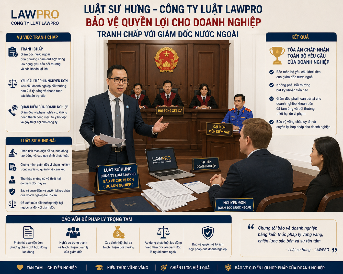 Tư vấn giải quyết tranh chấp lao động
